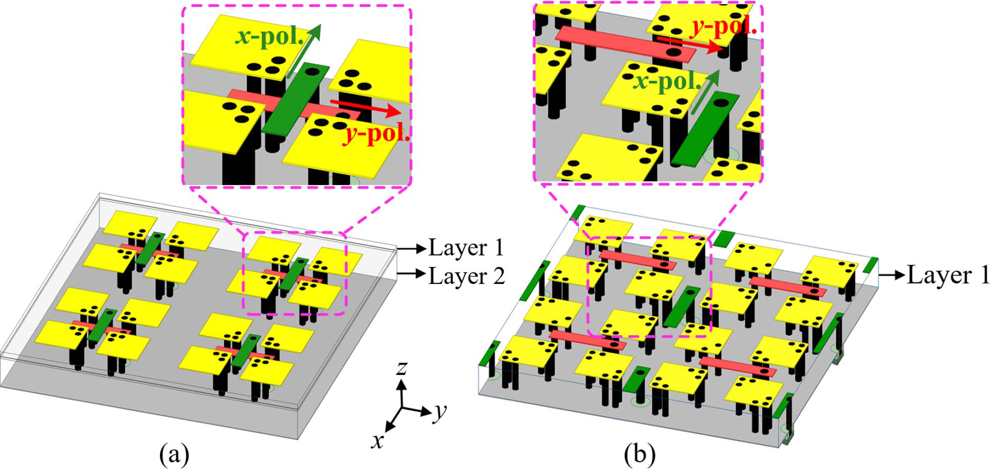 Fig. 5. Comparison of two feeding structures for dual-polarized array: (a) conventional design and (b) design proposed in this work.