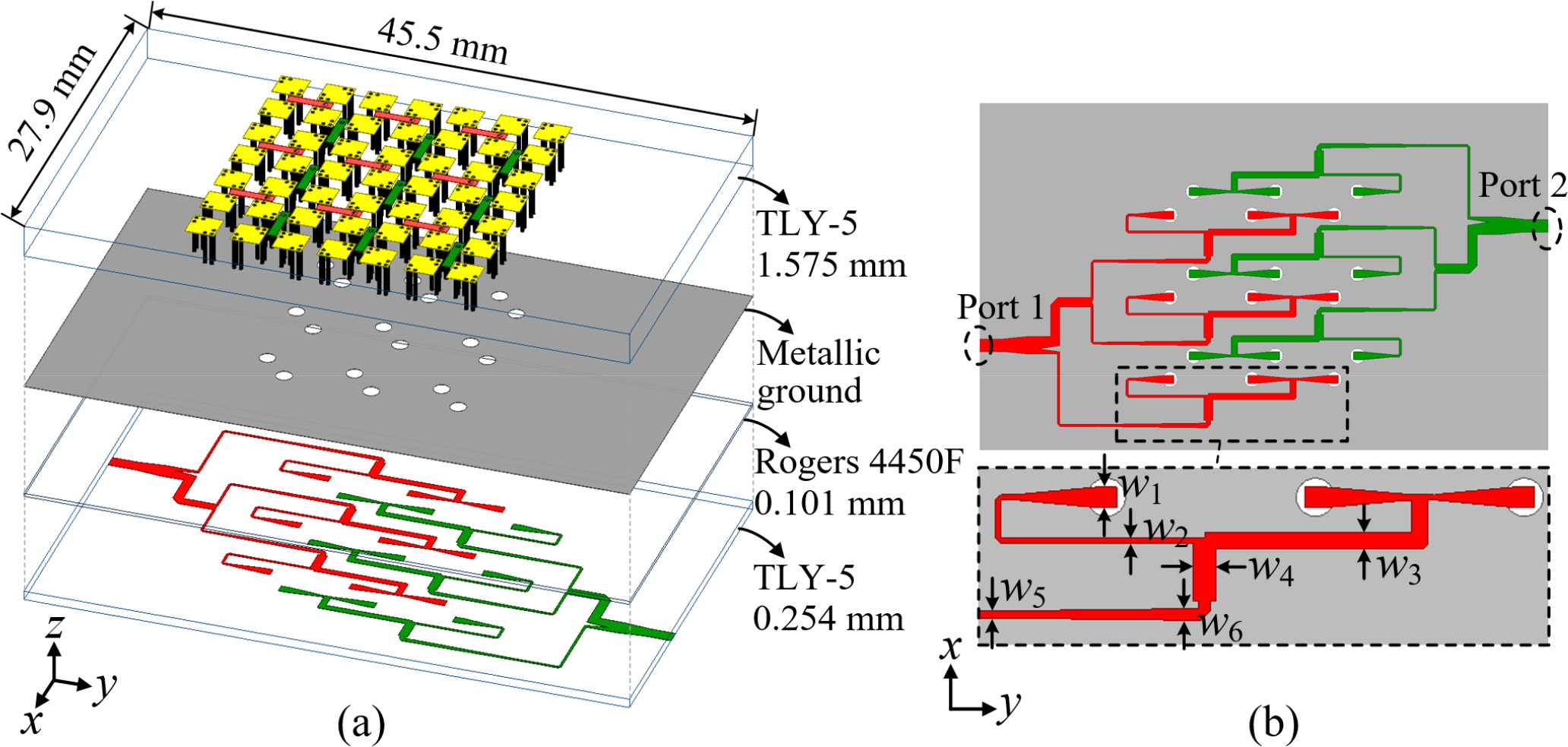 Fig. 6. Configuration of the dual-polarized antenna array: (a) exploded view of the whole array and (b) microstrip-line feeding networks (bottom view). Dimensions of the feeding networks are w1 = 0.64, w2 = 0.17, w3 = 0.5, w4 = 0.7, w5 = 0.17, w6 = 0.36 (unit: mm).